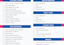 design your cleaning checklist
